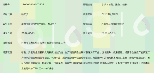 河冶科技股份 技術轉讓驅動創新，賦能產業升級